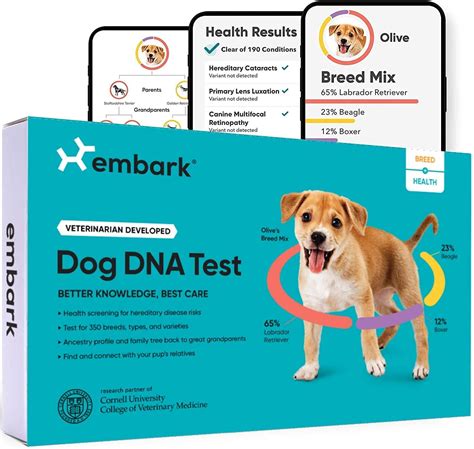 dna test for dogs