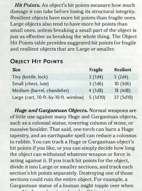 dnd 5e Calculate Hit Points Level 3: The Ultimate Guide