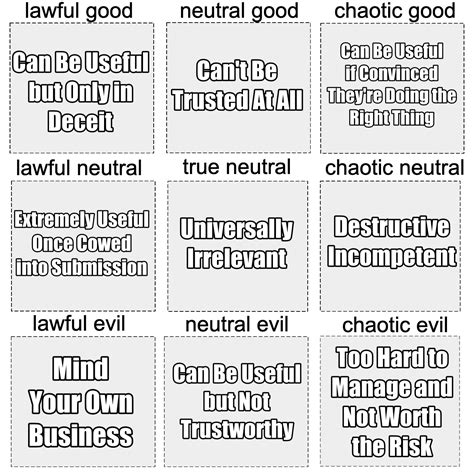 dnd what does it mean to be lawfuly neutral