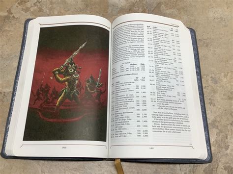 dndb: The Comprehensive Encyclopedia for Dungeons & Dragons