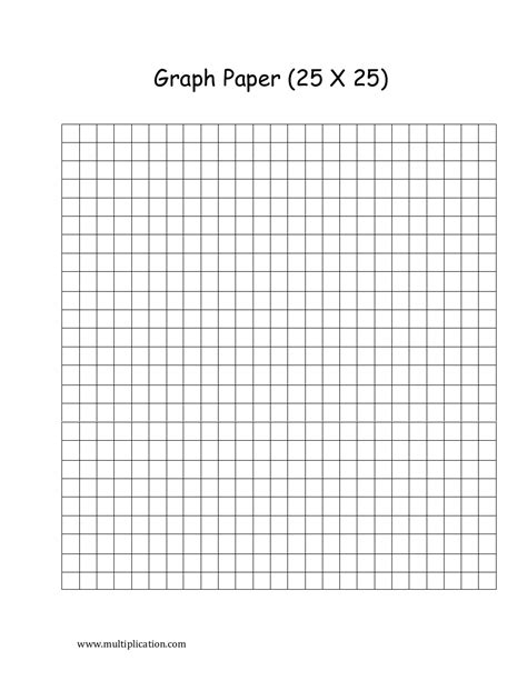 do i get .20 or .25 graph paper