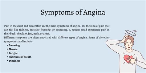 do i have angina or anxiety