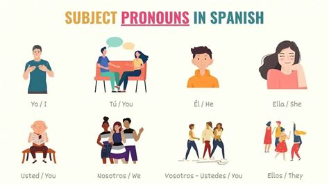 do it in spanish