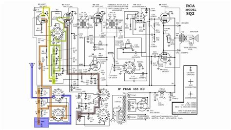 docsprevia wiring diagram Ebook Doc