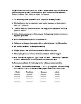 document based questions dbqs for economics Doc