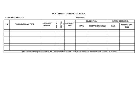document control register army Doc
