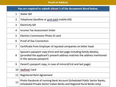 document required for pan card PDF