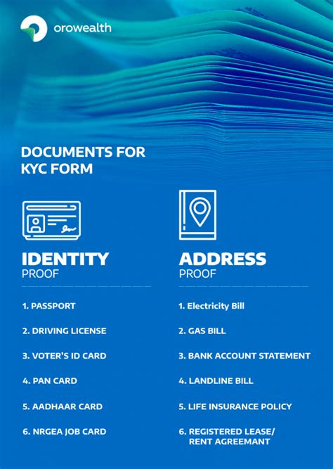 documents for kyc verification