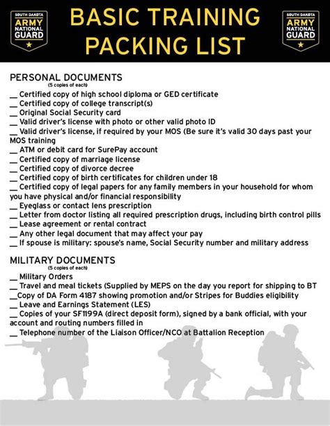 documents to bring to basic training Doc