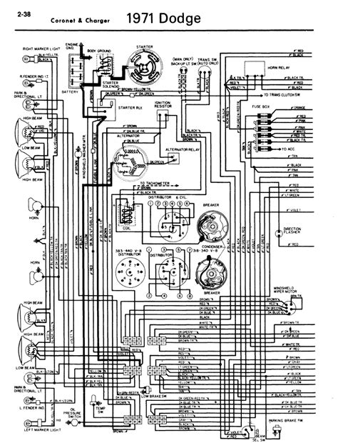 dodge 360 inboard motor wiring diagram PDF