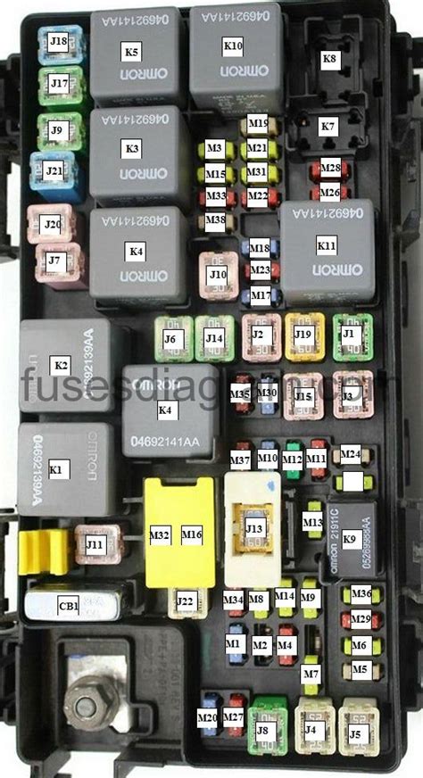 dodge caravan fuse box PDF