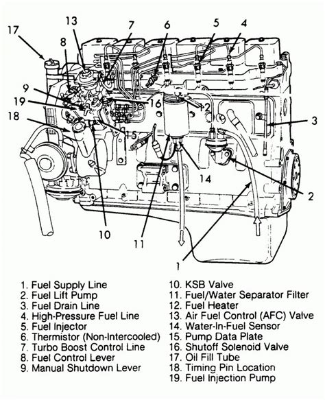 dodge cummins engine diagram pdf Doc