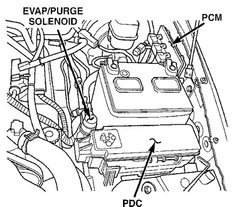 dodge error code p1698 Reader