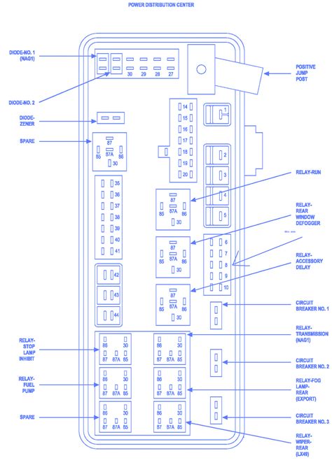 dodge fuse diagram problem Reader