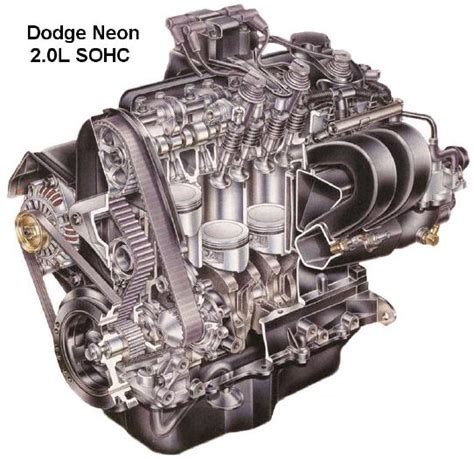 dodge neon engine diagram Epub