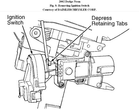 dodge neon ignition switch problems Epub