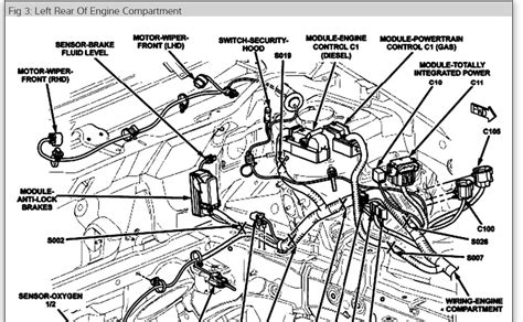 dodge nitro engine diagram Kindle Editon