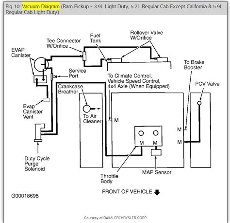 dodge ram 59l diagram Kindle Editon