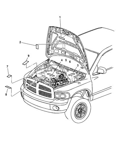 dodge ram engine compartment diagram Reader