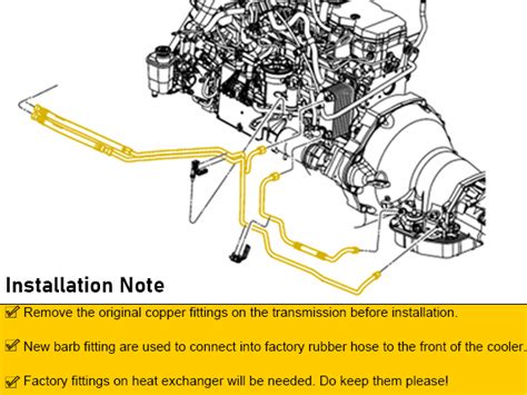 dodge trans line diagram Epub