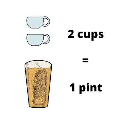 does 1 2 pint equal a cup