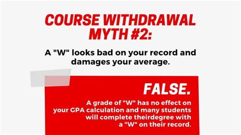 does a withdrawal affect gpa