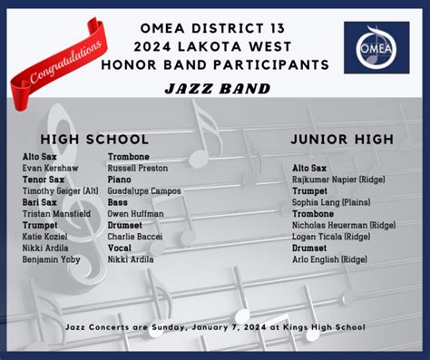does band and orchestra all state count as an honor