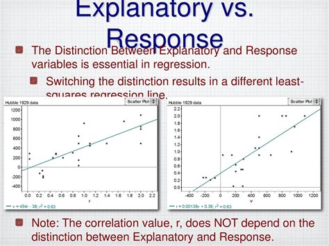 does correlation is stats require explanatory and respones variables