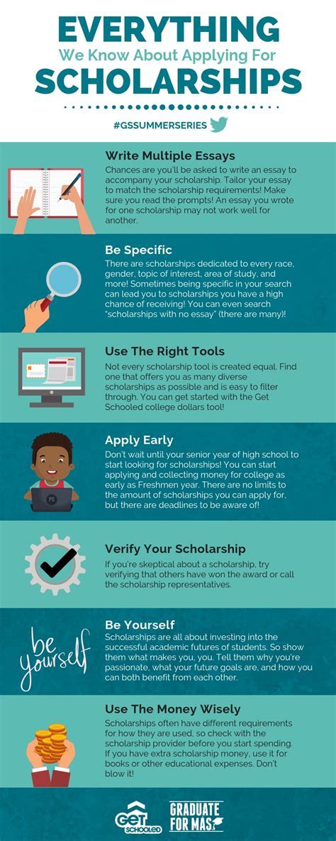 does credits give you a scholarship