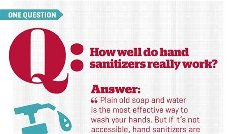 does hand sanitizer or soap work better