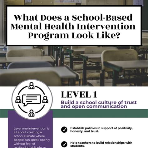 does students want a class based on mental health