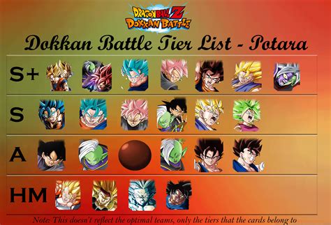 dokkan battle tier list