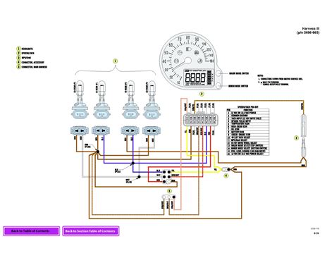 dolphin gauges pulse generator wiring Kindle Editon