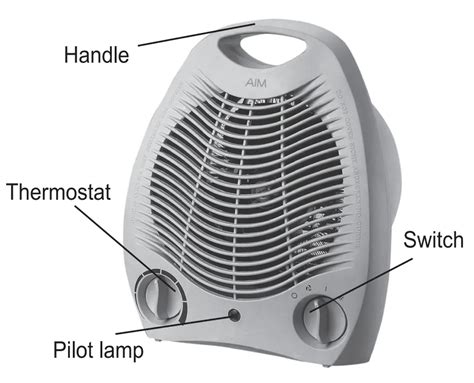 dome 900675 fan heater quick manual user guide Doc