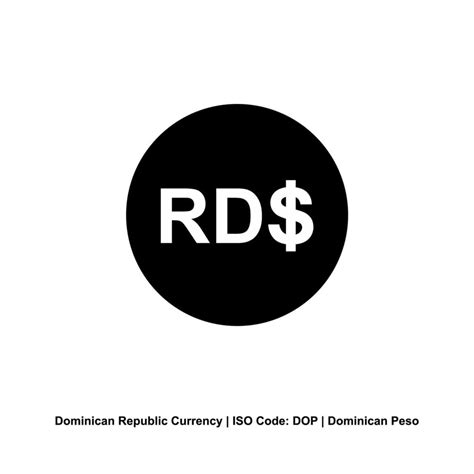 dominican peso symbol