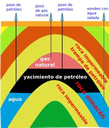 donde esta el monustro