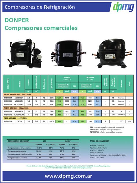 Donper Compressor Catalogue