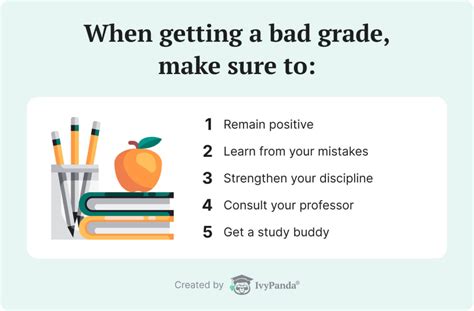 dont get perfect grades and get bad grades
