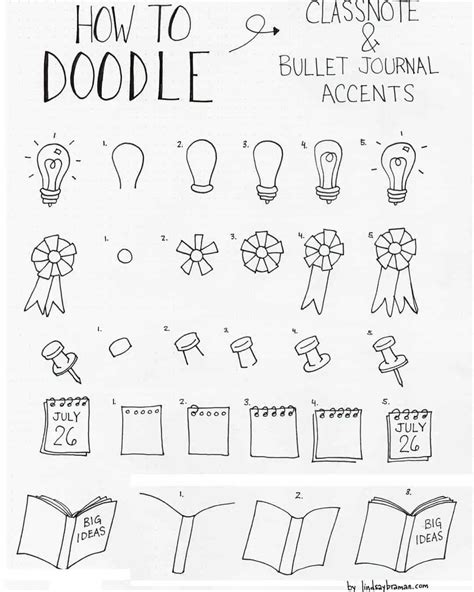 doodle interpretation a beginners guide beginners guides Epub