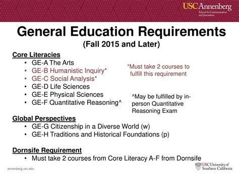 dornsife core literacy requirement