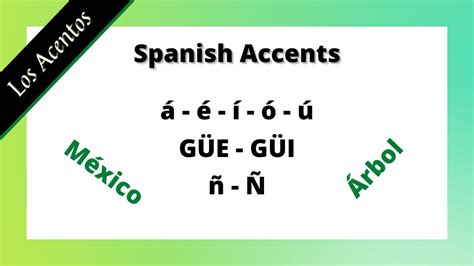 dos jefe have an accent in spanish