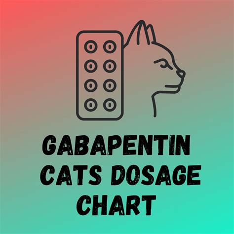 dosage of gabapentin for cats