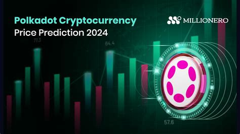 dot crypto price prediction