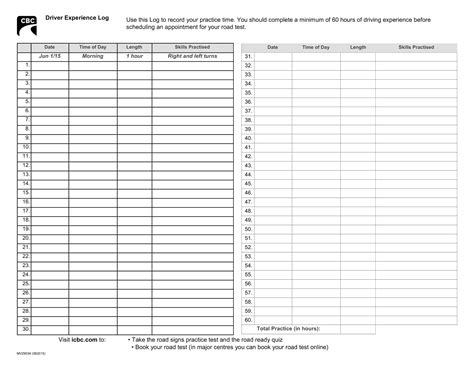 dot log book rules 2014 Doc