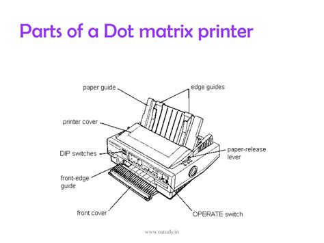 dot matrix printer diagram PDF