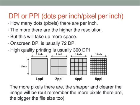 dots per inch vs pixels per inch