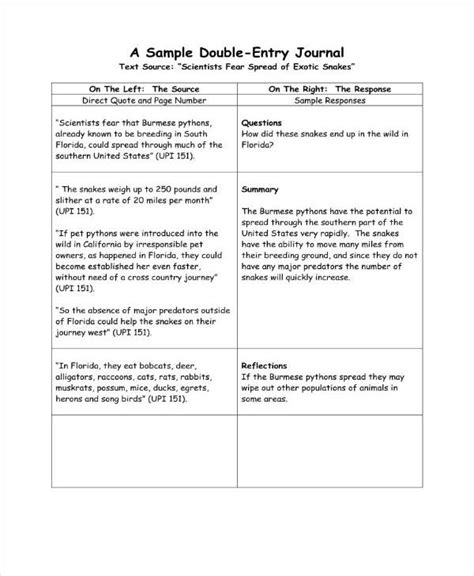 double entry math journal examples Epub