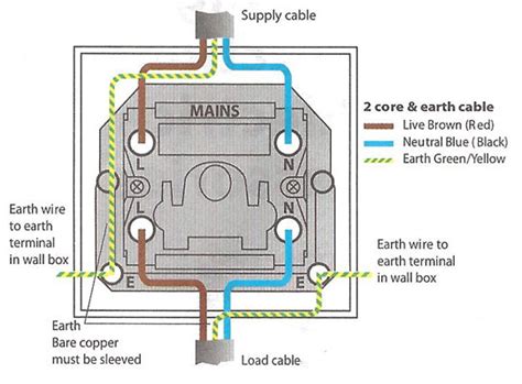 double pole socket wiring PDF