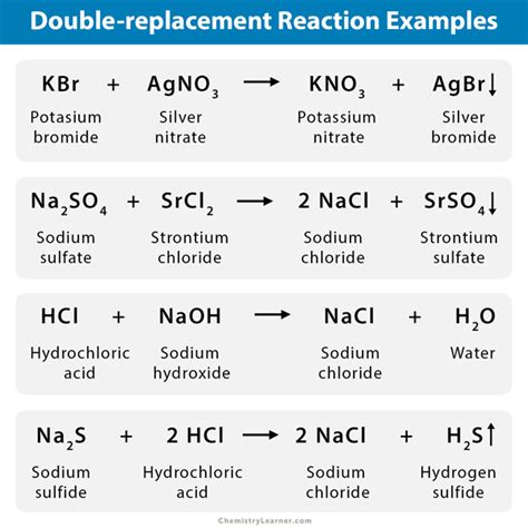 double replacement reactions laboratory manual answers Doc