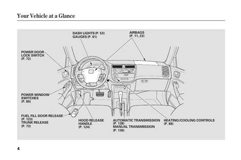 download 2005 honda civic owners manual PDF